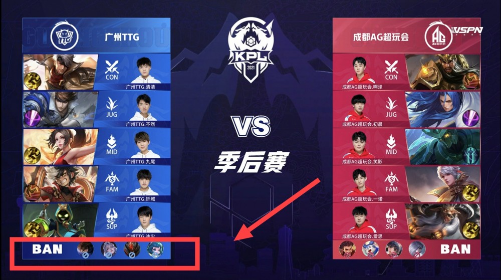 谁能赢得信 谁能赢得信