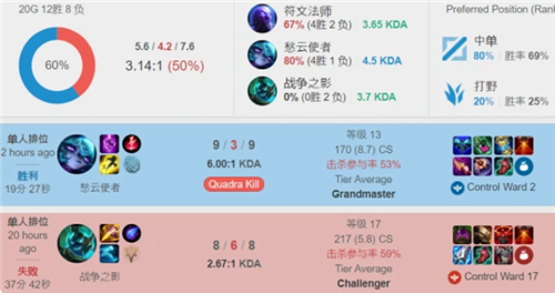 减少正面5